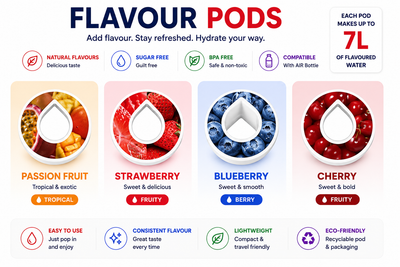 AquaFlavor Scent Pod Pack — Pick Your Flavour (4pcs)