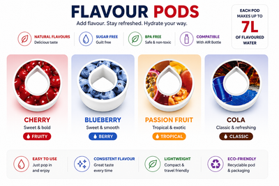 AquaFlavor Scent Pod Pack — Pick Your Flavour (4pcs)