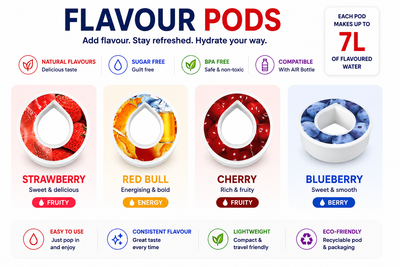AquaFlavor Scent Pod Pack — Pick Your Flavour (4pcs)