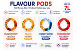 AquaFlavor Scent Pod Pack — Pick Your Flavour (4pcs) — image 6