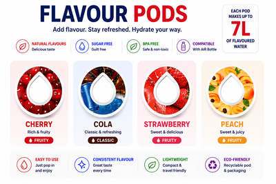 AquaFlavor Scent Pod Pack — Pick Your Flavour (4pcs)
