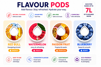 AquaFlavor Scent Pod Pack — Pick Your Flavour (4pcs)