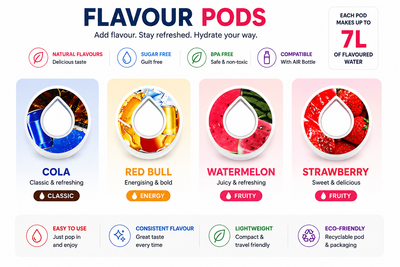 AquaFlavor Scent Pod Pack — Pick Your Flavour (4pcs)
