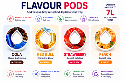 AquaFlavor Scent Pod Pack — Pick Your Flavour (4pcs)