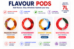 AquaFlavor Scent Pod Pack — Pick Your Flavour (4pcs) — image 4