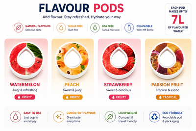 AquaFlavor Scent Pod Pack — Pick Your Flavour (4pcs)