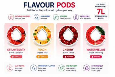 AquaFlavor Scent Pod Pack — Pick Your Flavour (4pcs)