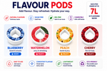AquaFlavor Scent Pod Pack — Pick Your Flavour (4pcs) — image 8