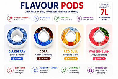 AquaFlavor Scent Pod Pack — Pick Your Flavour (4pcs)