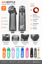 AquaFlavor Starter Kit — Scent Bottle + Flavor Pod (800ml) — image 7