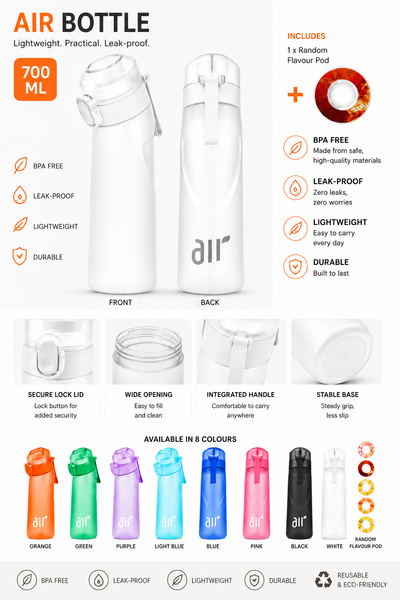 AquaFlavor Starter Kit — Scent Bottle + Flavor Pod (800ml)
