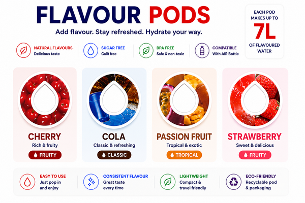 AquaFlavor Scent Pod Pack — Pick Your Flavour (4pcs) — alternate view