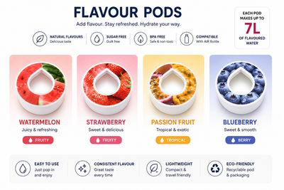 AquaFlavor Scent Pod Pack — Pick Your Flavour (4pcs)