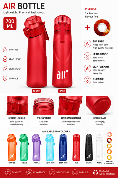 AquaFlavor Starter Kit — Scent Bottle + Flavor Pod (800ml)