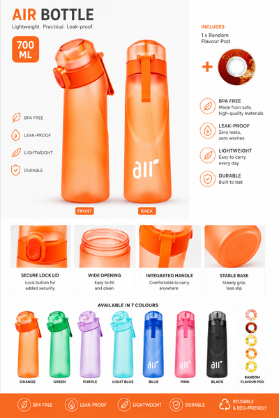 AquaFlavor Starter Kit — Scent Bottle + Flavor Pod (800ml)