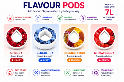 AquaFlavor Scent Pod Pack — Pick Your Flavour (4pcs)