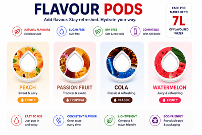 AquaFlavor Scent Pod Pack — Pick Your Flavour (4pcs)