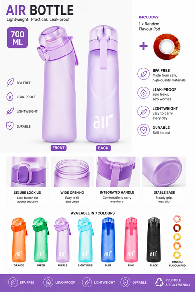 AquaFlavor Starter Kit — Scent Bottle + Flavor Pod (800ml)