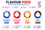 AquaFlavor Scent Pod Pack — Pick Your Flavour (4pcs) — image 5