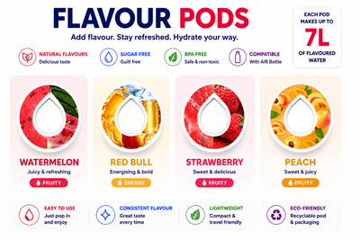 AquaFlavor Scent Pod Pack — Pick Your Flavour (4pcs)
