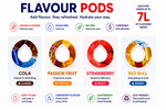 AquaFlavor Scent Pod Pack — Pick Your Flavour (4pcs) — image 1